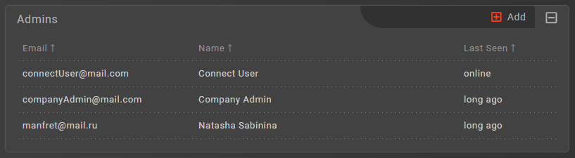 Admins panel