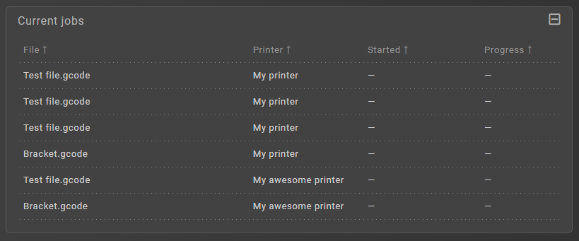 Profile jobs