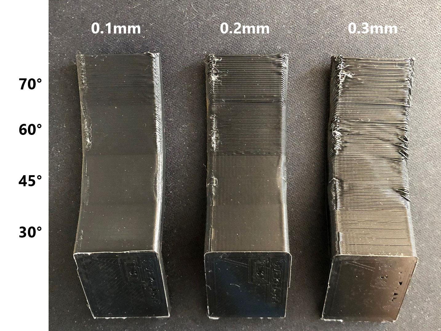 parts with different layer height