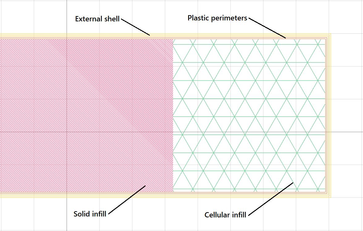 Plastic part