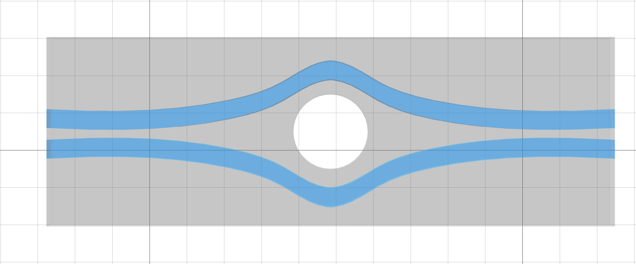 Plate with hole